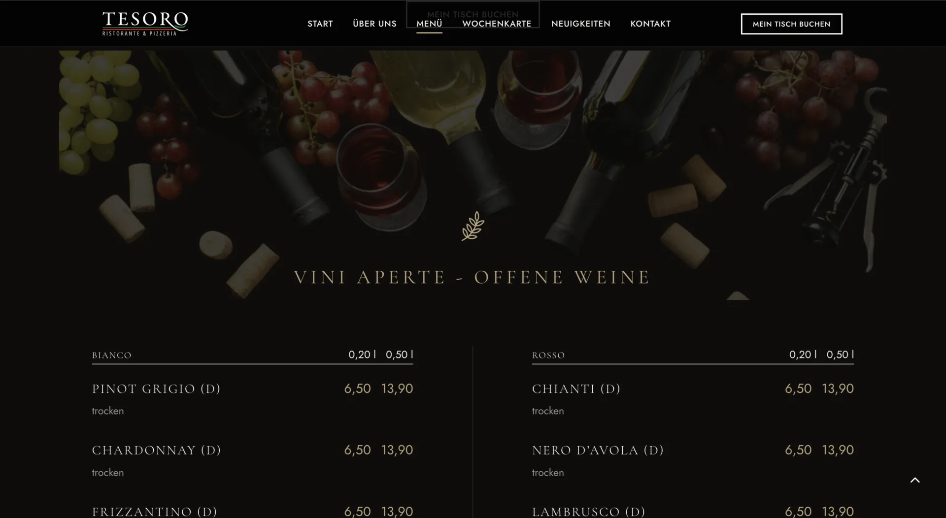 Tesoro Restaurant corporate website layout and branding by Influneti