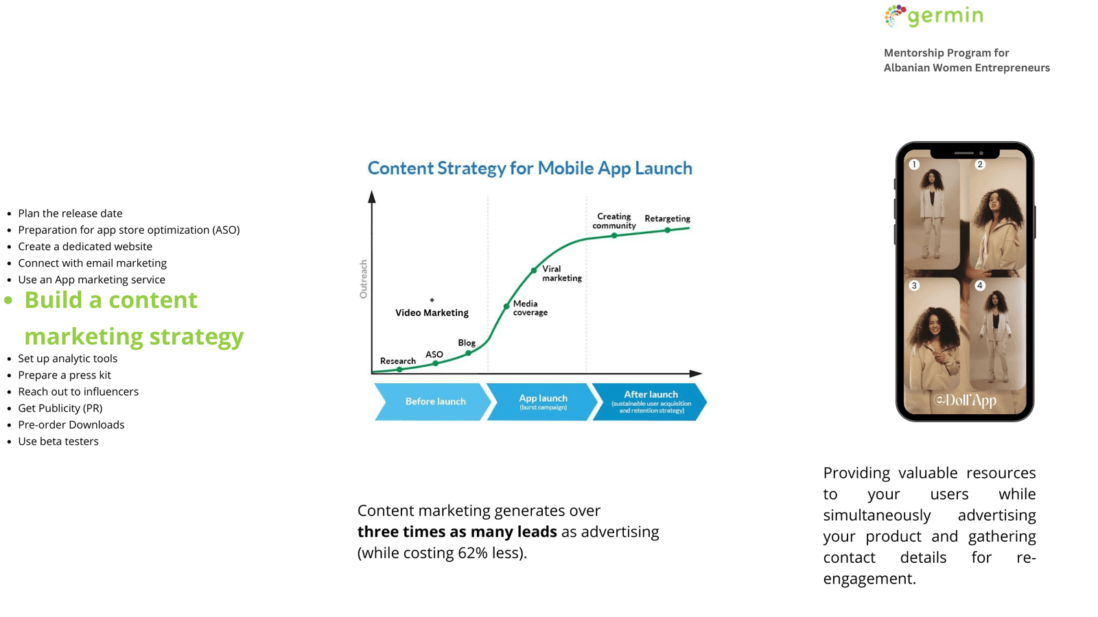 Germin Mentorship marketing and branding presentation by Influneti