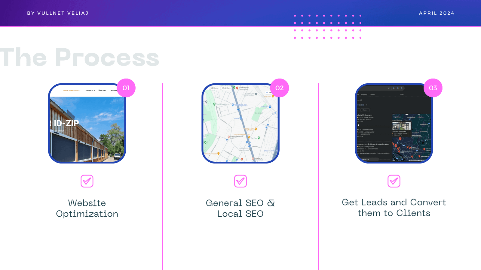 Arbor digital advertising and SEO portfolio by Influneti
