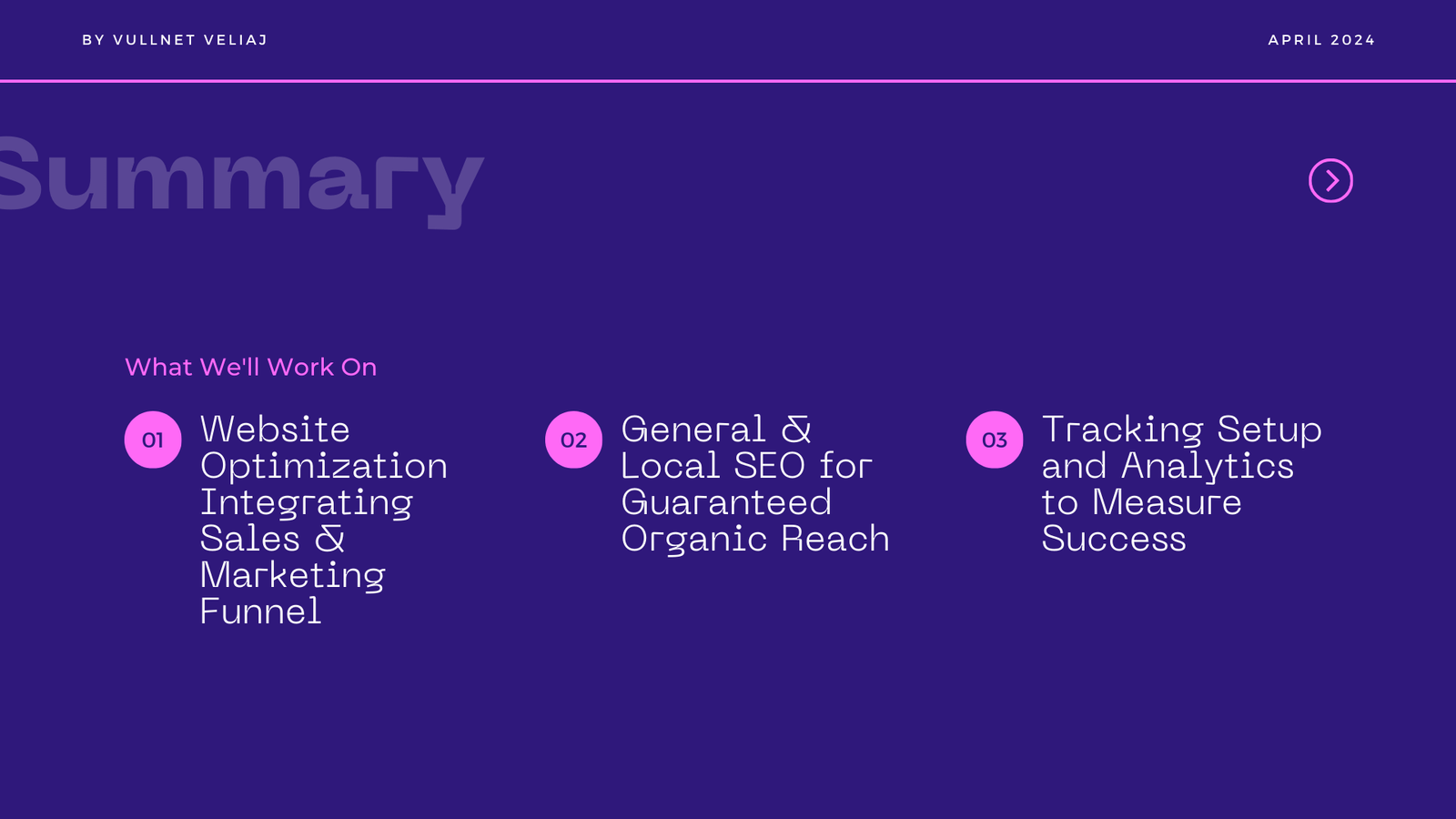 Arbor SEO performance tracking and advertising strategy by Influneti