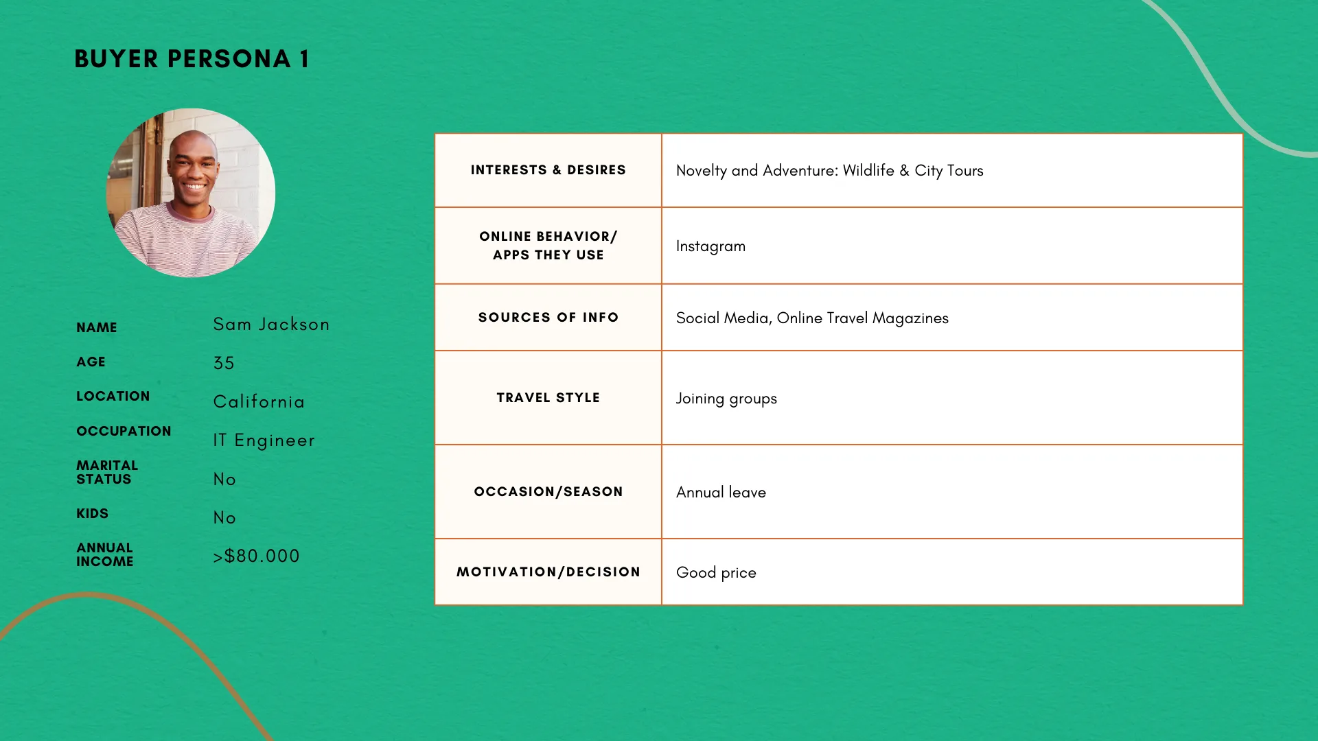 Augustine Tours branding presentation and identity design by Influneti agency