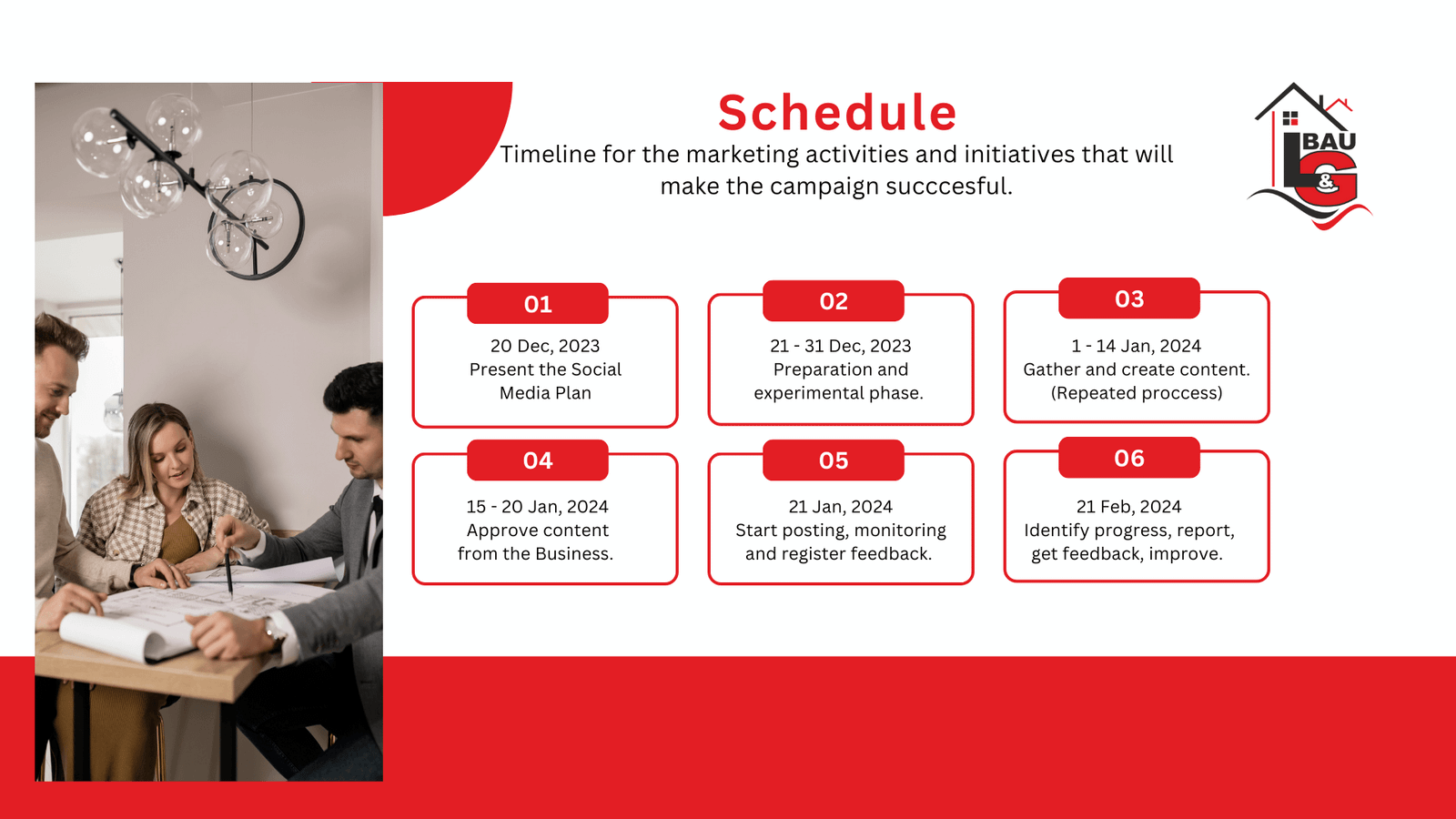 LG Bau Berlin marketing and brand positioning by Influneti